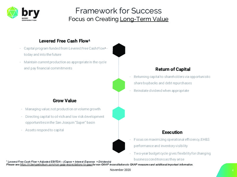 November 2020 Investor Presentation – Berry Corporation – slide 4