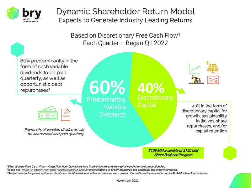 3Q 2022 Earnings Presentation – Berry Corporation – slide 10