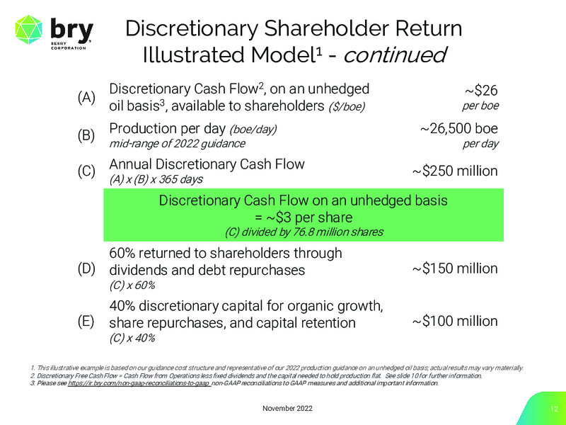 3Q 2022 Earnings Presentation – Berry Corporation – slide 12