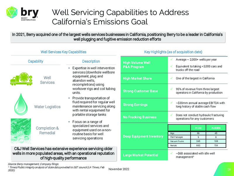 3Q 2022 Earnings Presentation – Berry Corporation – slide 26