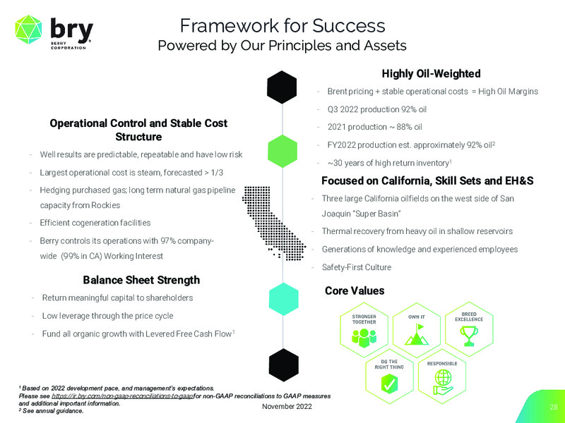 3Q 2022 Earnings Presentation – Berry Corporation – slide 28