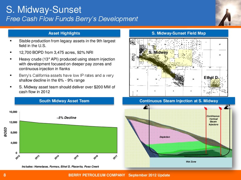 Company Update – Berry Petroleum Company – slide 7