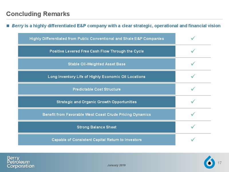 January 2019 Investor Presentation – Berry Petroleum Corp. – slide 16