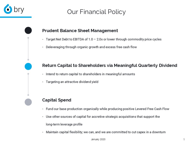 January 2020 Investor Presentation – Berry Petroleum Corp. – slide 5