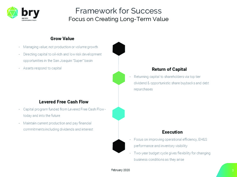 February 2020 Investor Presentation – Berry Petroleum Corp. – slide 3