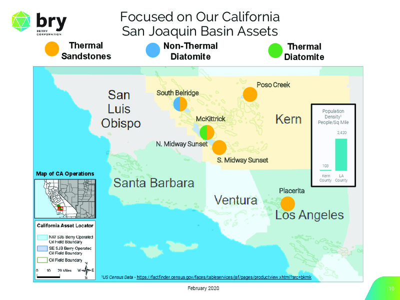 February 2020 Investor Presentation – Berry Petroleum Corp. – slide 10