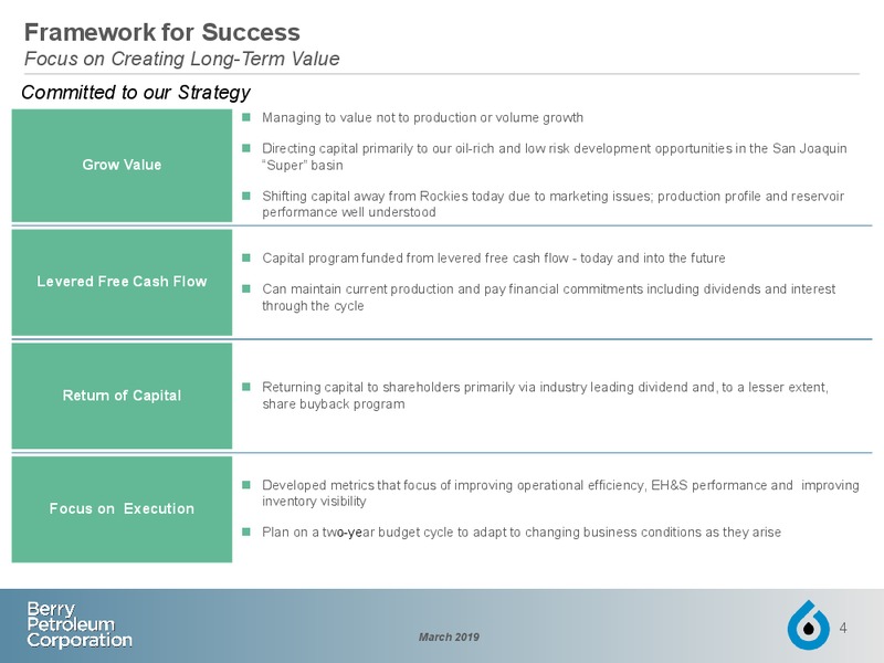 March 2019 Investor Presentation – Berry Petroleum Corp. – slide 3