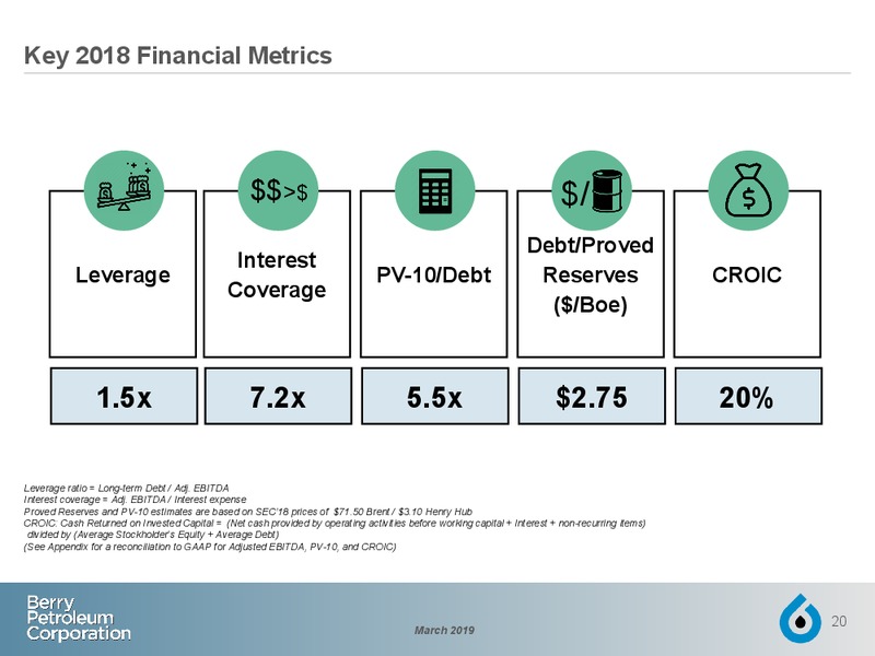 March 2019 Investor Presentation – Berry Petroleum Corp. – slide 19