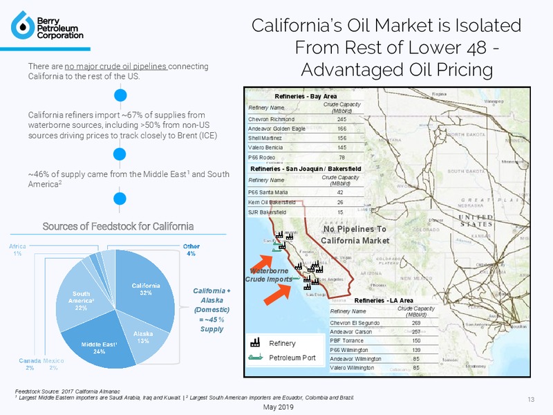 1Q 2019 Earnings Presentation – Berry Petroleum Corp. – slide 13