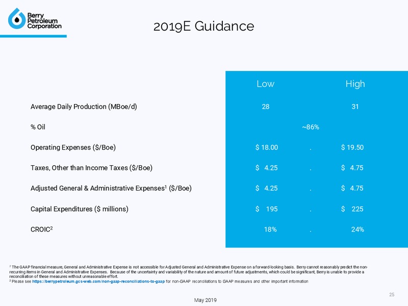 1Q 2019 Earnings Presentation – Berry Petroleum Corp. – slide 25