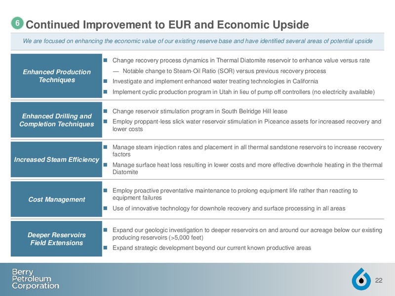 July 2018 Investor Presentation – Berry Petroleum Corp. – slide 21