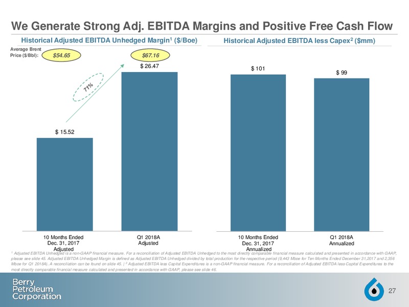 July 2018 Investor Presentation – Berry Petroleum Corp. – slide 26