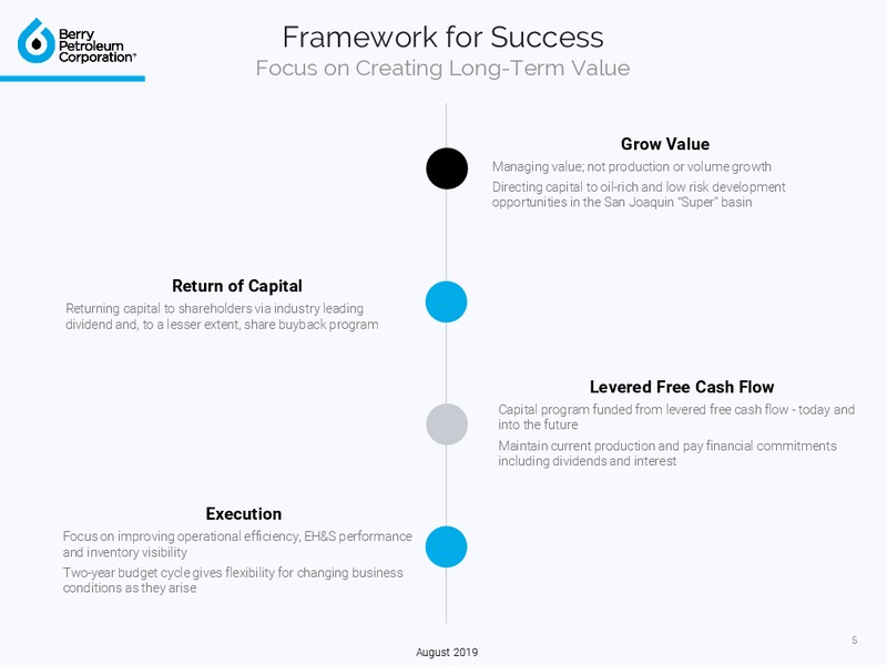 August 2019 Investor Presentation – Berry Petroleum Corp. – slide 5
