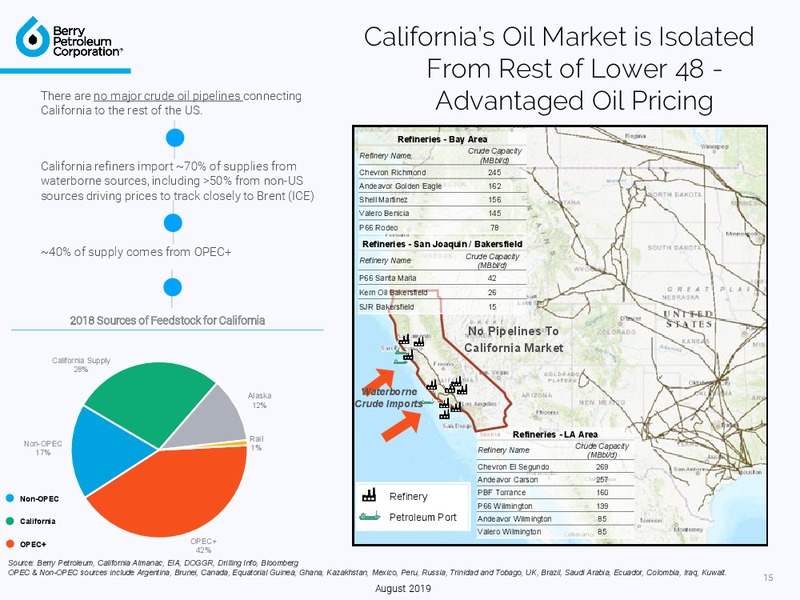 August 2019 Investor Presentation – Berry Petroleum Corp. – slide 15