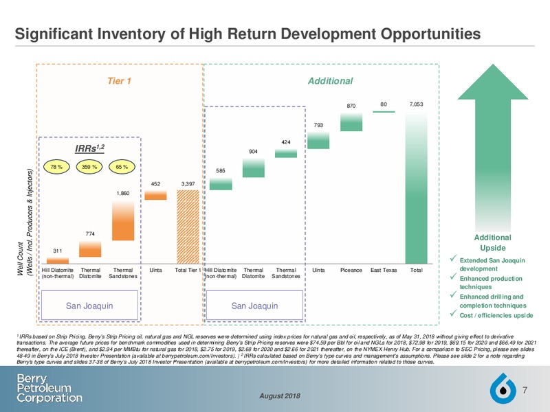 August 2018 Investor Presentation – Berry Petroleum Corp. – slide 6