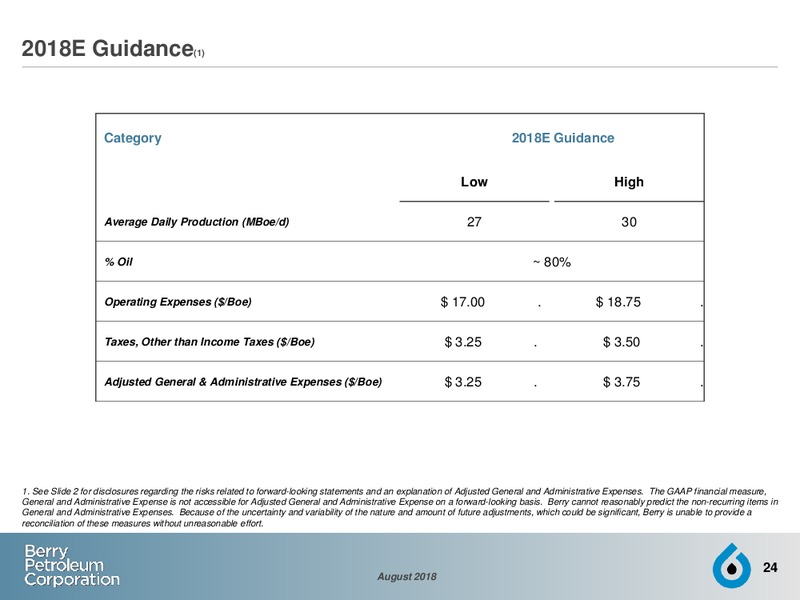 August 2018 Investor Presentation – Berry Petroleum Corp. – slide 23