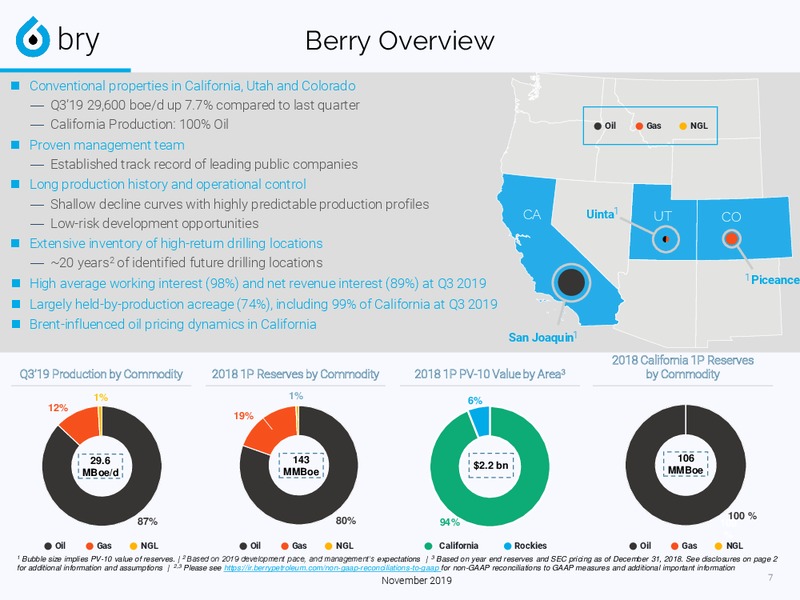 3Q 2019 Earnings Presentation – Berry Petroleum Corp. – slide 7