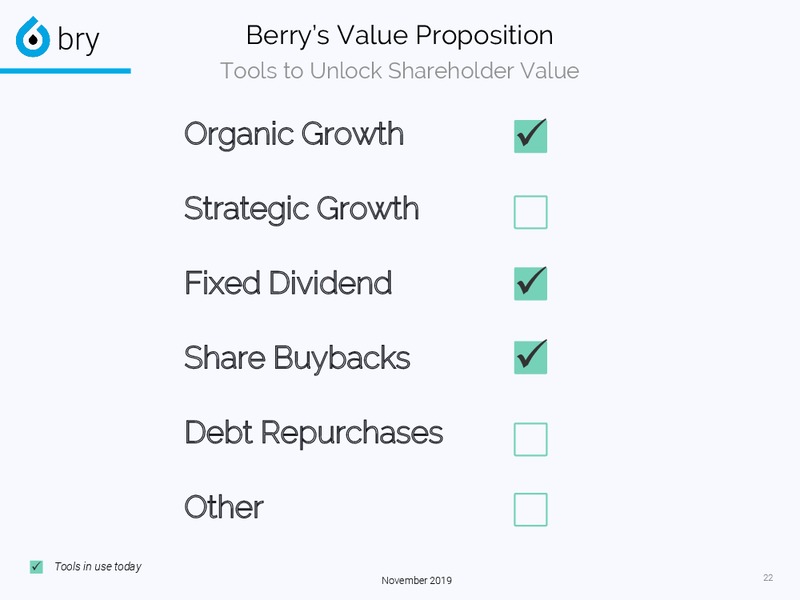 3Q 2019 Earnings Presentation – Berry Petroleum Corp. – slide 22