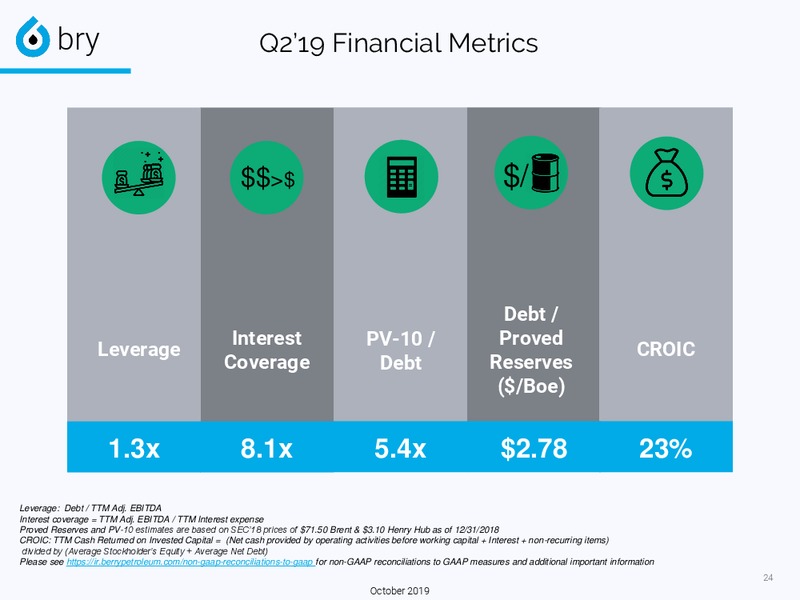 October 2019 Investor Presentation – Berry Petroleum Corp. – slide 24