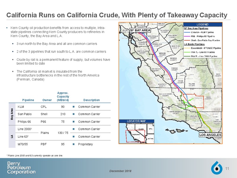 Capital One Energy Conference – Berry Petroleum Corp. – slide 11