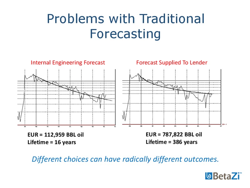 EnerCom The Oil and Gas Conference – BetaZi LLC – slide 8