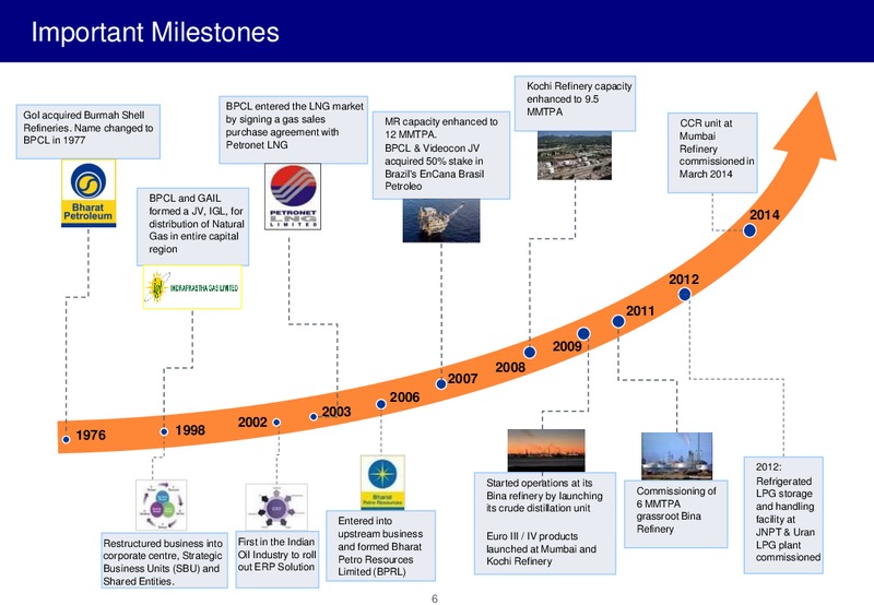 JUNE 2015 INVESTOR PRESENTATION – Bharat Petroleum – slide 5