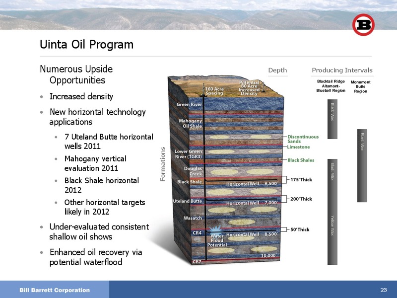The Pritchard Capital Partners 9th Annual Energize Conference 2012 – Bill Barrett Corp. – slide 22