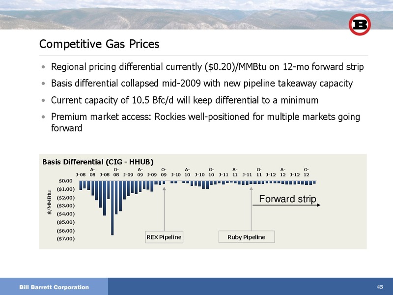 The Pritchard Capital Partners 9th Annual Energize Conference 2012 – Bill Barrett Corp. – slide 44
