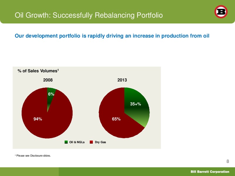Goldman Sachs Global Energy Conference 2013 – Bill Barrett Corp. – slide 7