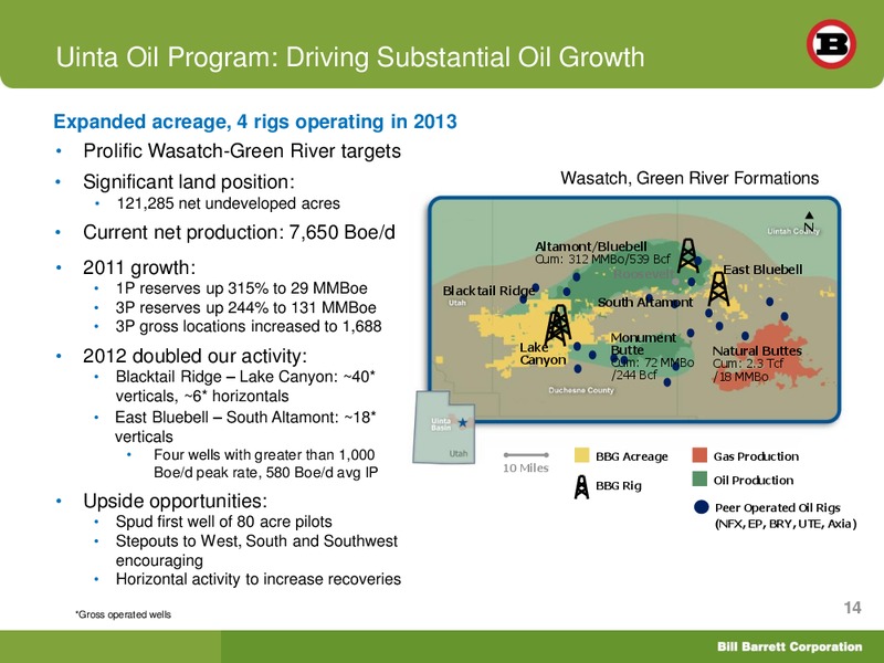 Goldman Sachs Global Energy Conference 2013 – Bill Barrett Corp. – slide 13