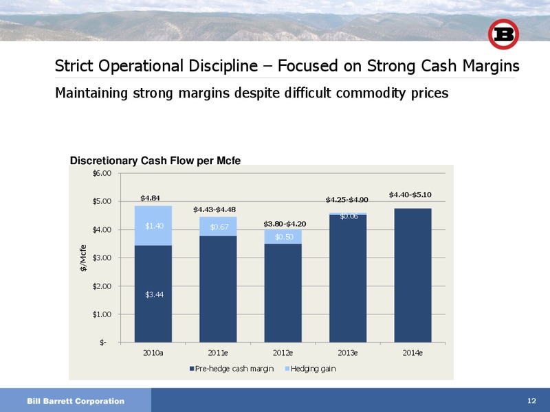 JANUARY 2012 INVESTOR DAY – Bill Barrett Corp. – slide 11