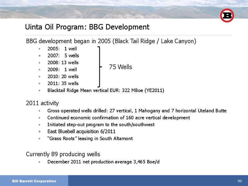 JANUARY 2012 INVESTOR DAY – Bill Barrett Corp. – slide 31