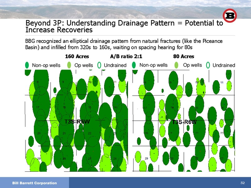 JANUARY 2012 INVESTOR DAY – Bill Barrett Corp. – slide 51