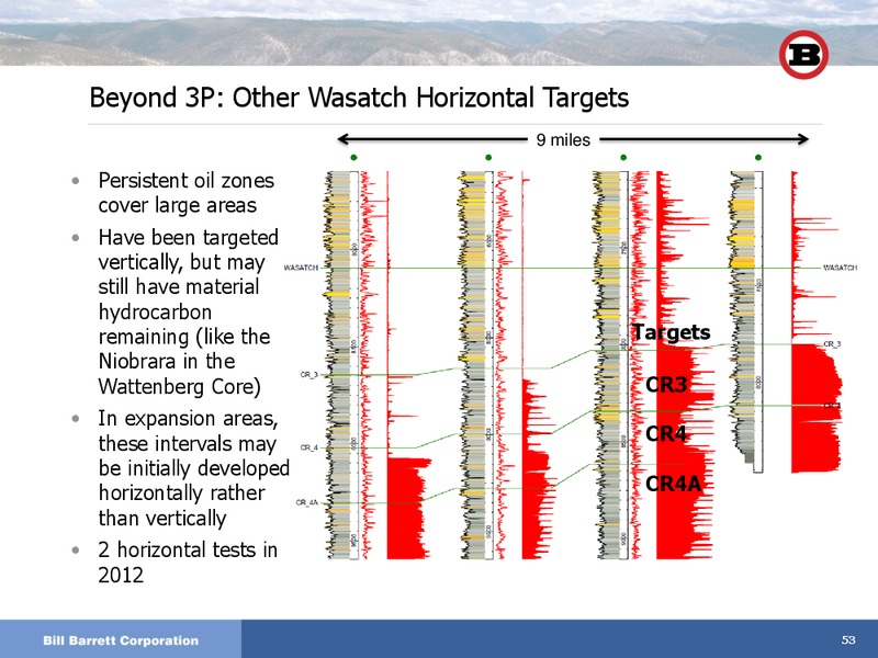 JANUARY 2012 INVESTOR DAY – Bill Barrett Corp. – slide 52