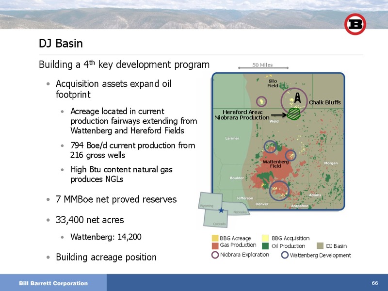 JANUARY 2012 INVESTOR DAY – Bill Barrett Corp. – slide 65