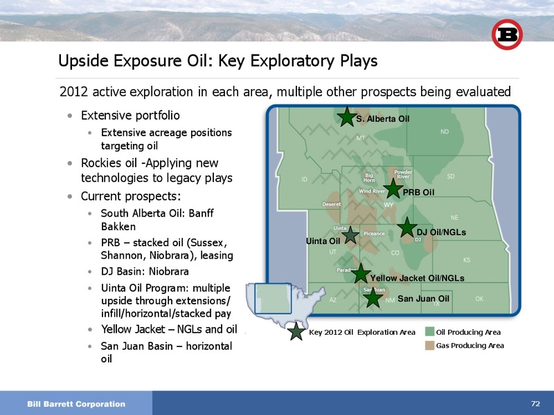 JANUARY 2012 INVESTOR DAY – Bill Barrett Corp. – slide 71