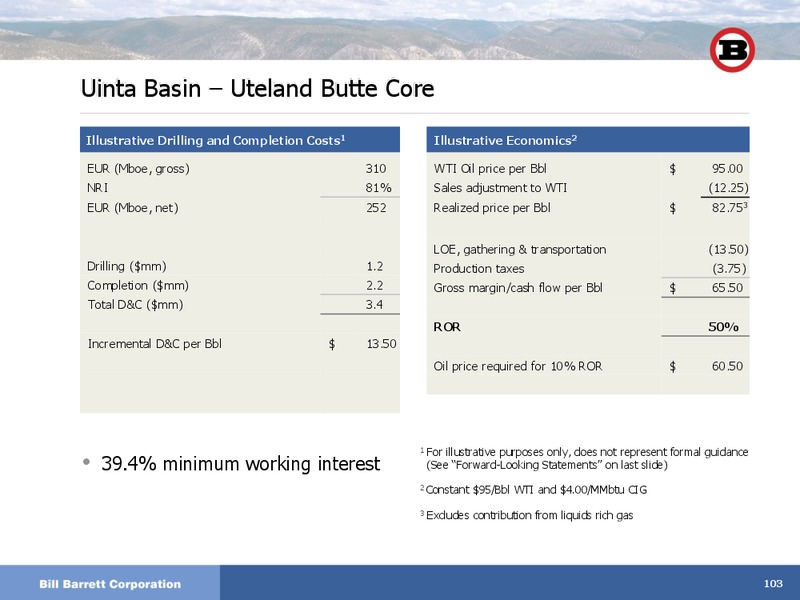 JANUARY 2012 INVESTOR DAY – Bill Barrett Corp. – slide 100