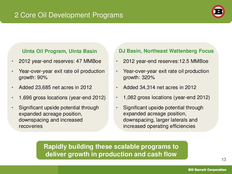 Credit Suisse Energy Summit – Bill Barrett Corp. – slide 12