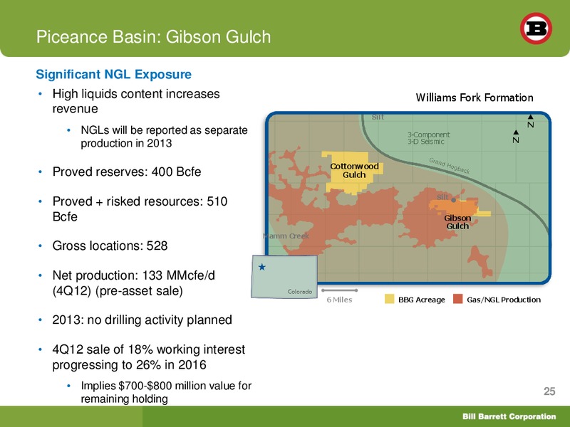 Credit Suisse Energy Summit – Bill Barrett Corp. – slide 24