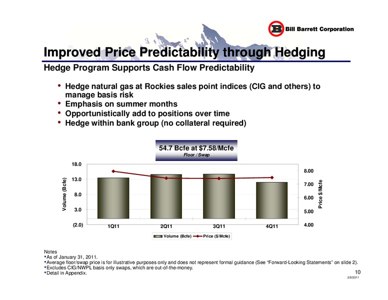 Credit Suisse Group Energy Summit – Bill Barrett Corp. – slide 9