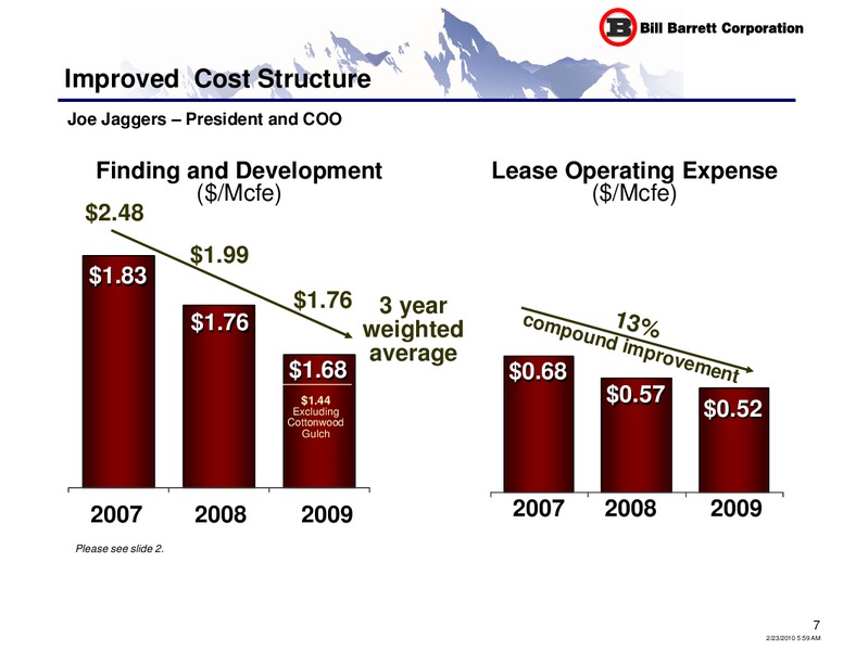 Q4 2009 Earnings Call – Bill Barrett Corp. – slide 6