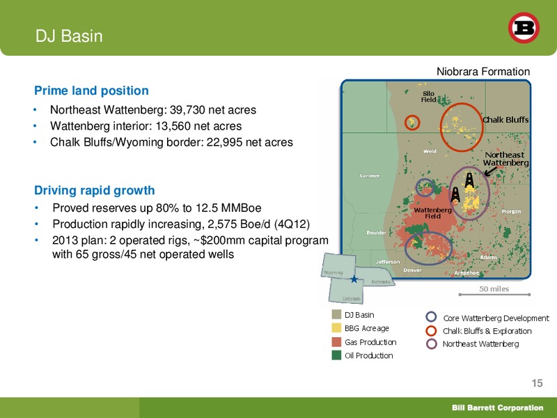 Howard Weils 41st Annual Energy Conference – Bill Barrett Corp. – slide 14