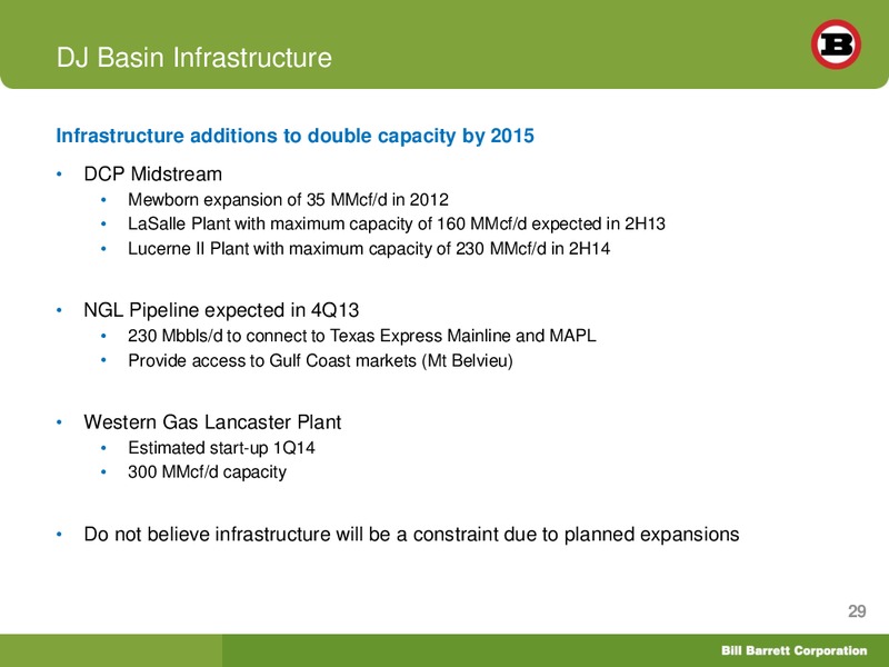 Howard Weils 41st Annual Energy Conference – Bill Barrett Corp. – slide 28