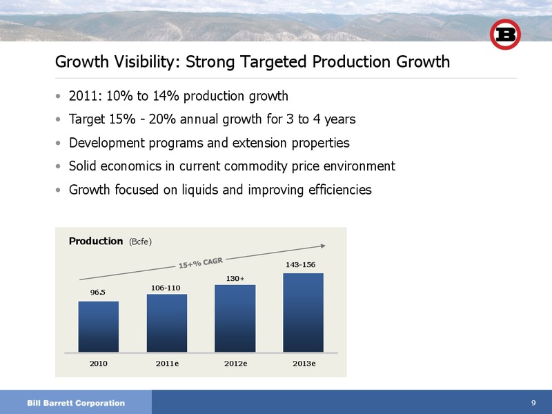 Howard Weil 39th Annual Energy Conference – Bill Barrett Corp. – slide 8