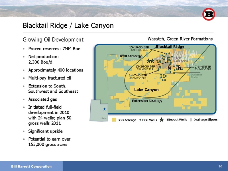 Howard Weil 39th Annual Energy Conference – Bill Barrett Corp. – slide 25