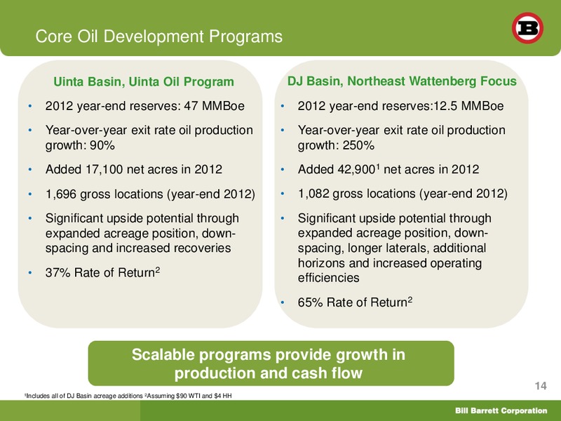 Shareholder Analyst Call – Bill Barrett Corp. – slide 13