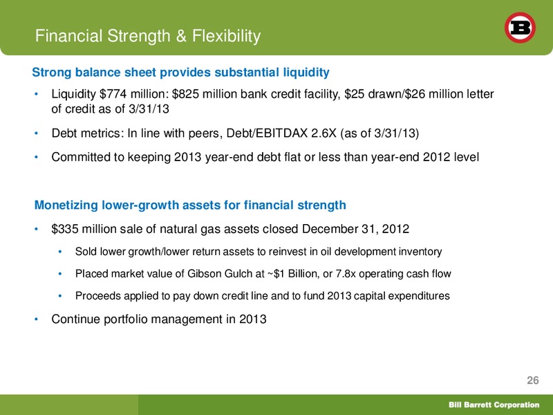 Shareholder Analyst Call – Bill Barrett Corp. – slide 25