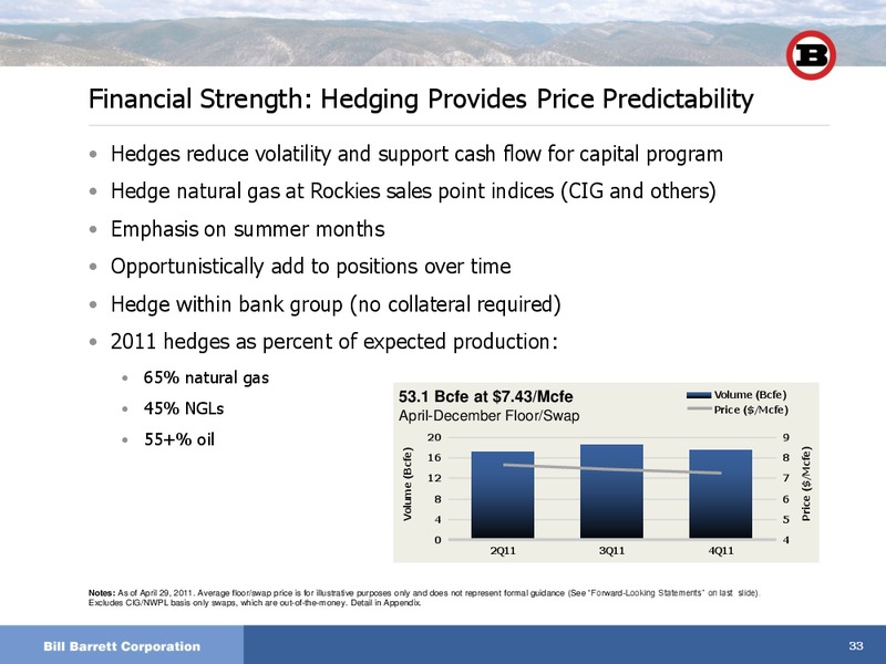 Shareholder Analyst Call – Bill Barrett Corp. – slide 32
