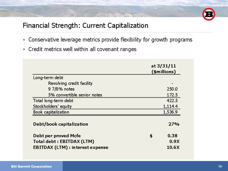 Shareholder Analyst Call – Bill Barrett Corp. – slide 35