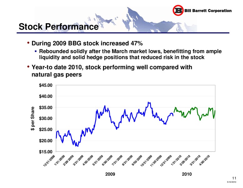 Annual General Meeting – Bill Barrett Corp. – slide 10